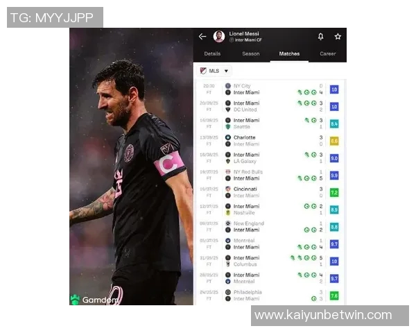 梅西本场表现分析:射门效率低迷过人未果丢球频繁获评72分 梅西本场表现分析:射门效率低迷过人未果丢球频繁获评72分