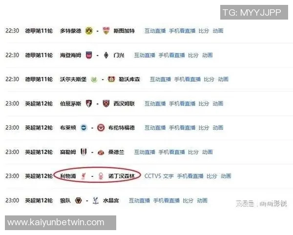 利物浦在英超第12轮中领先降级区7分追赶榜首仍有11分差距 利物浦在英超第12轮中领先降级区7分追赶榜首仍有11分差距